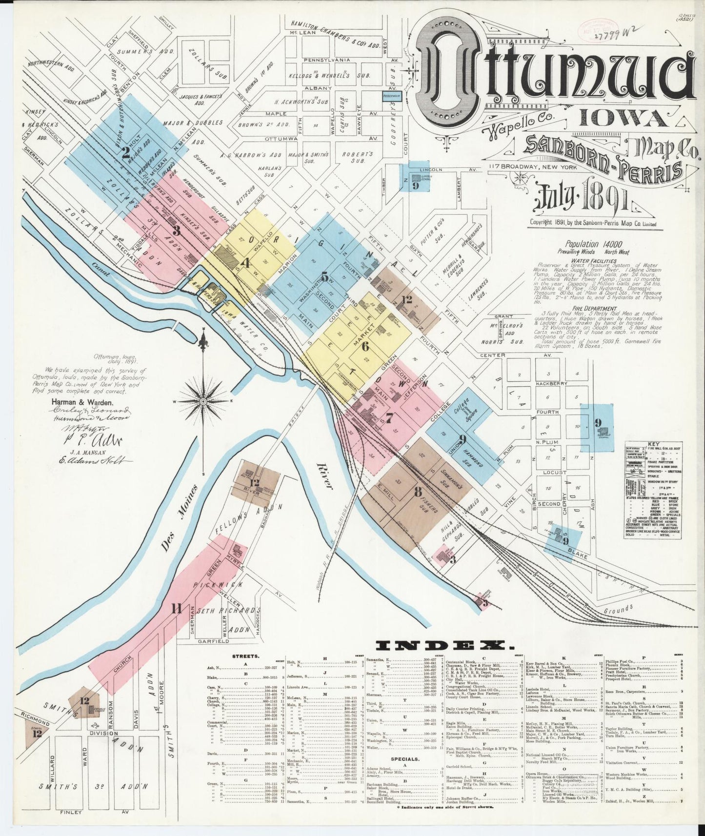 Sanborn Fire Insurance Map from Ottumwa, Wapello County, Iowa (1891), Sheet #0001 - Historic Sanborn Fire Insurance Map Print