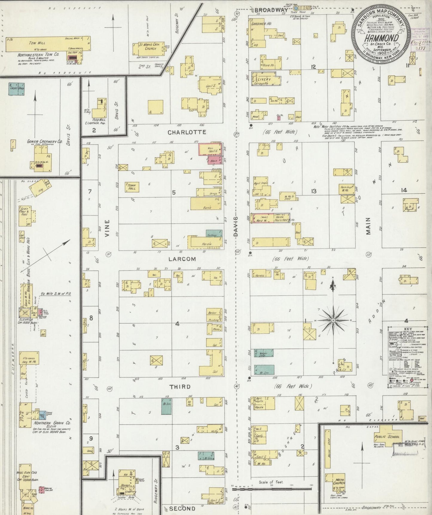 Sanborn Fire Insurance Map from Hammond, St. Croix County, Wisconsin (1902), Sheet #0001 - Historic Sanborn Fire Insurance Map Print, vintage old map wall art, antique decor, genealogy gift, Wisconsin Wisconsin map