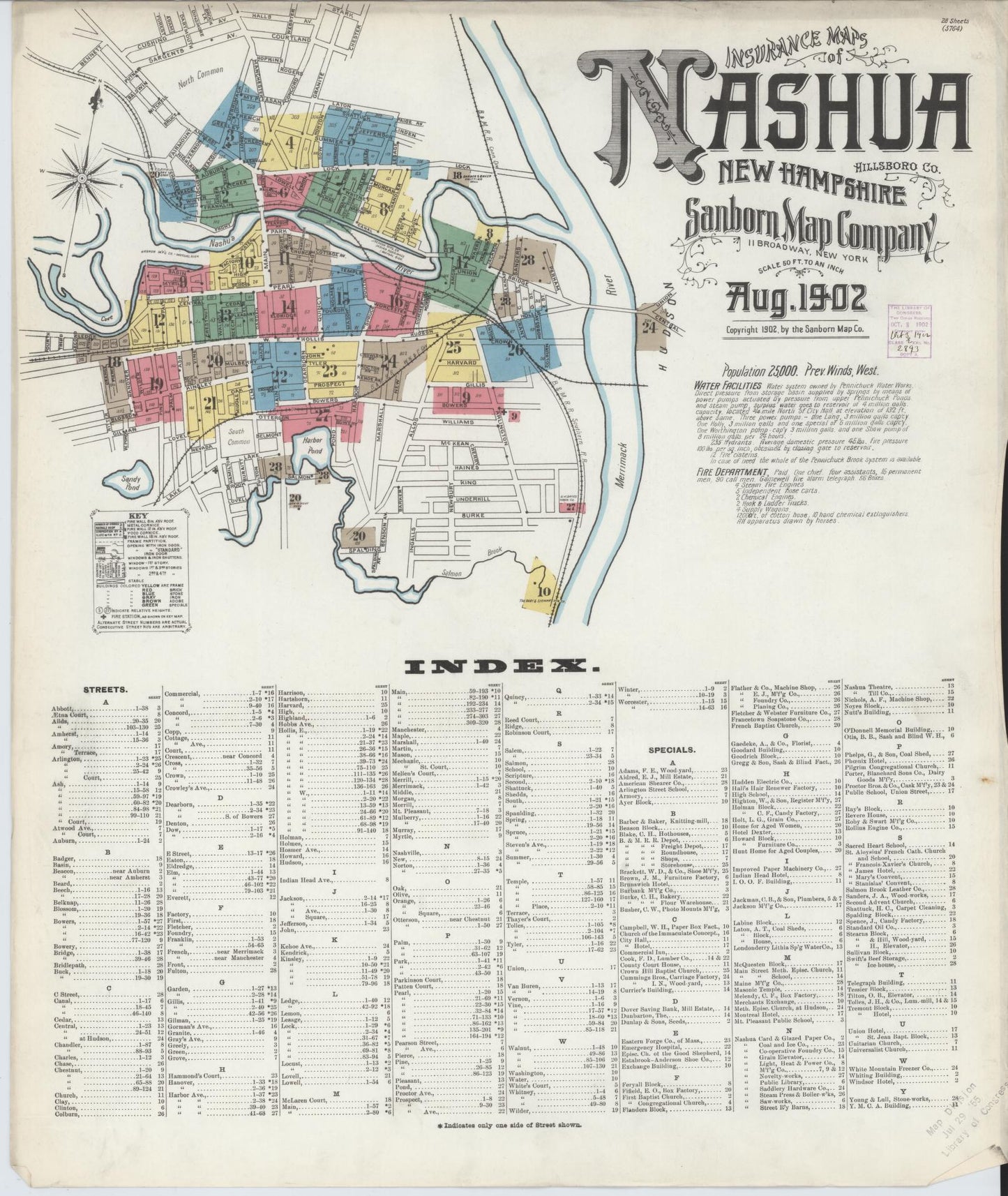 Sanborn Fire Insurance Map from Nashua, Hillsborough County, New Hampshire. (1902) – Historic Sanborn Fire Insurance Map Print