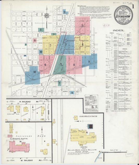 Sanborn Fire Insurance Map from Effingham, Effingham County, Illinois (1911), Sheet #0001 - Historic Sanborn Fire Insurance Map Print, vintage old map wall art, antique decor, genealogy gift, Illinois Illinois map