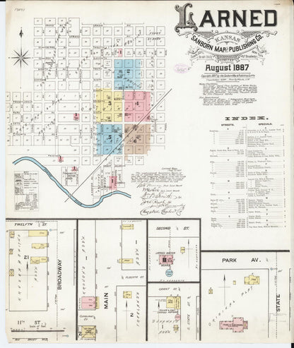 Sanborn Fire Insurance Map from Larned, Pawnee County, Kansas (1887), Sheet #0001 - Complete Map Set gallery image, historic Sanborn map, vintage wall art, Kansas Kansas