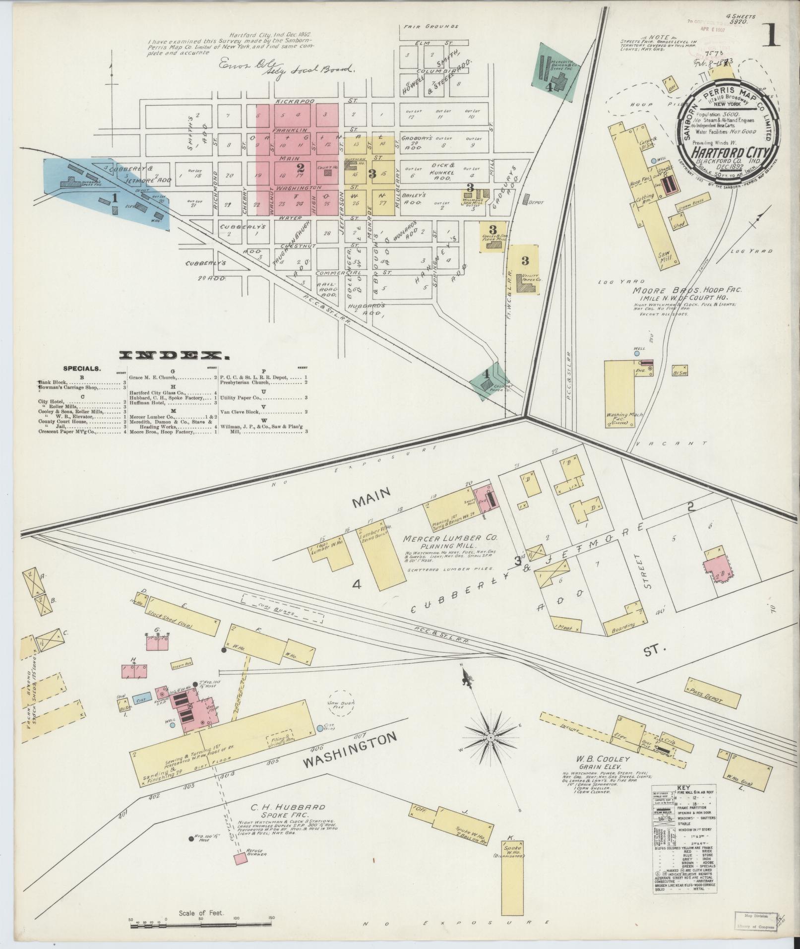 Sanborn Fire Insurance Map from Hartford City, Blackford County, Indiana (1892), Sheet #0001 - Complete Map Set gallery image, historic Sanborn map, vintage wall art, Indiana Indiana