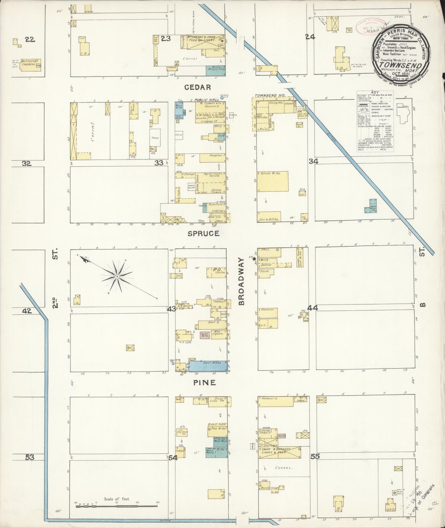 Sanborn Fire Insurance Map from Townsend, Broadwater County, Montana (1891), Sheet #0001 - Historic Sanborn Fire Insurance Map Print, vintage old map wall art, antique decor, genealogy gift, Montana Montana map