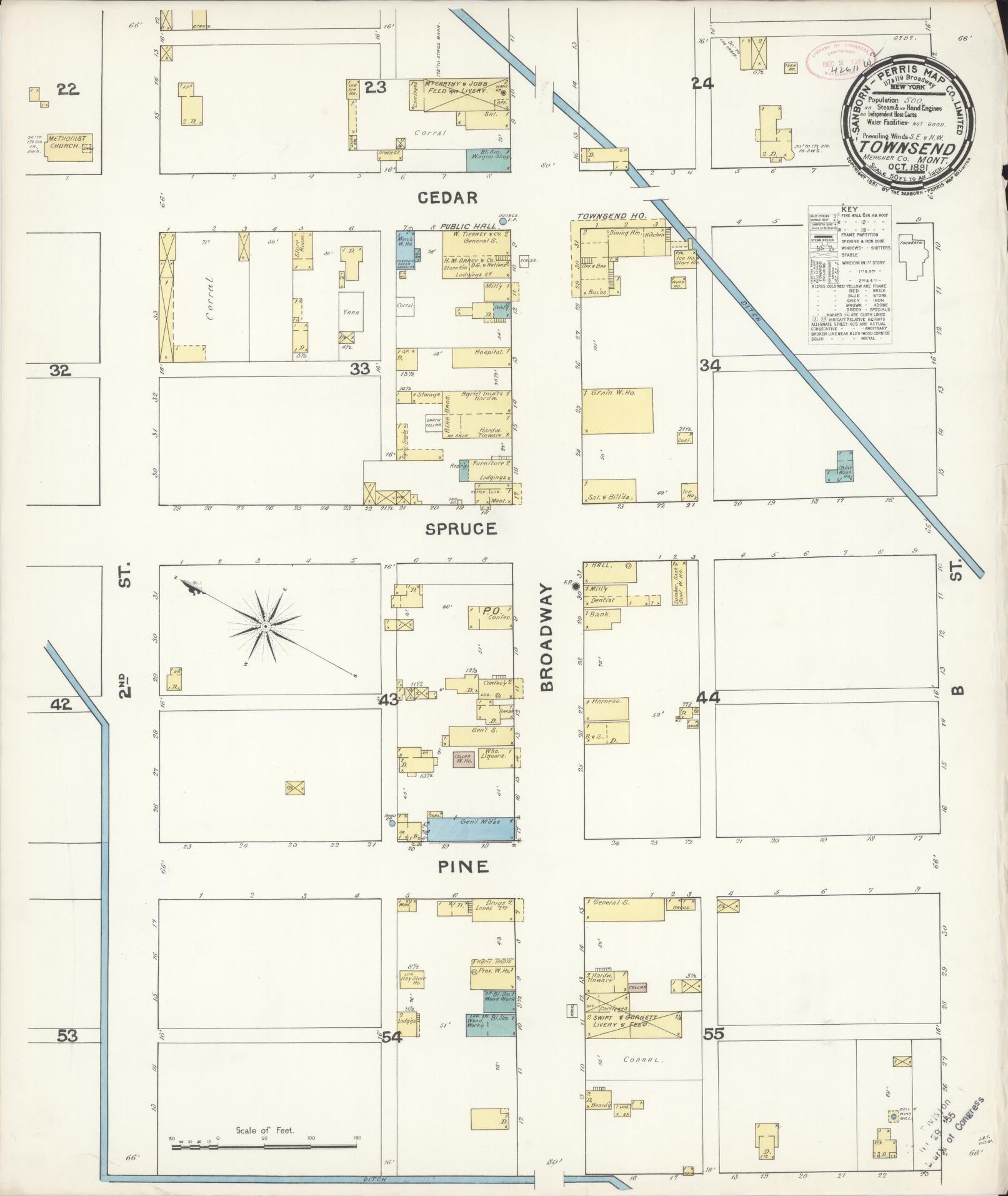 Sanborn Fire Insurance Map from Townsend, Broadwater County, Montana (1891), Sheet #0001 - Historic Sanborn Fire Insurance Map Print, vintage old map wall art, antique decor, genealogy gift, Montana Montana map