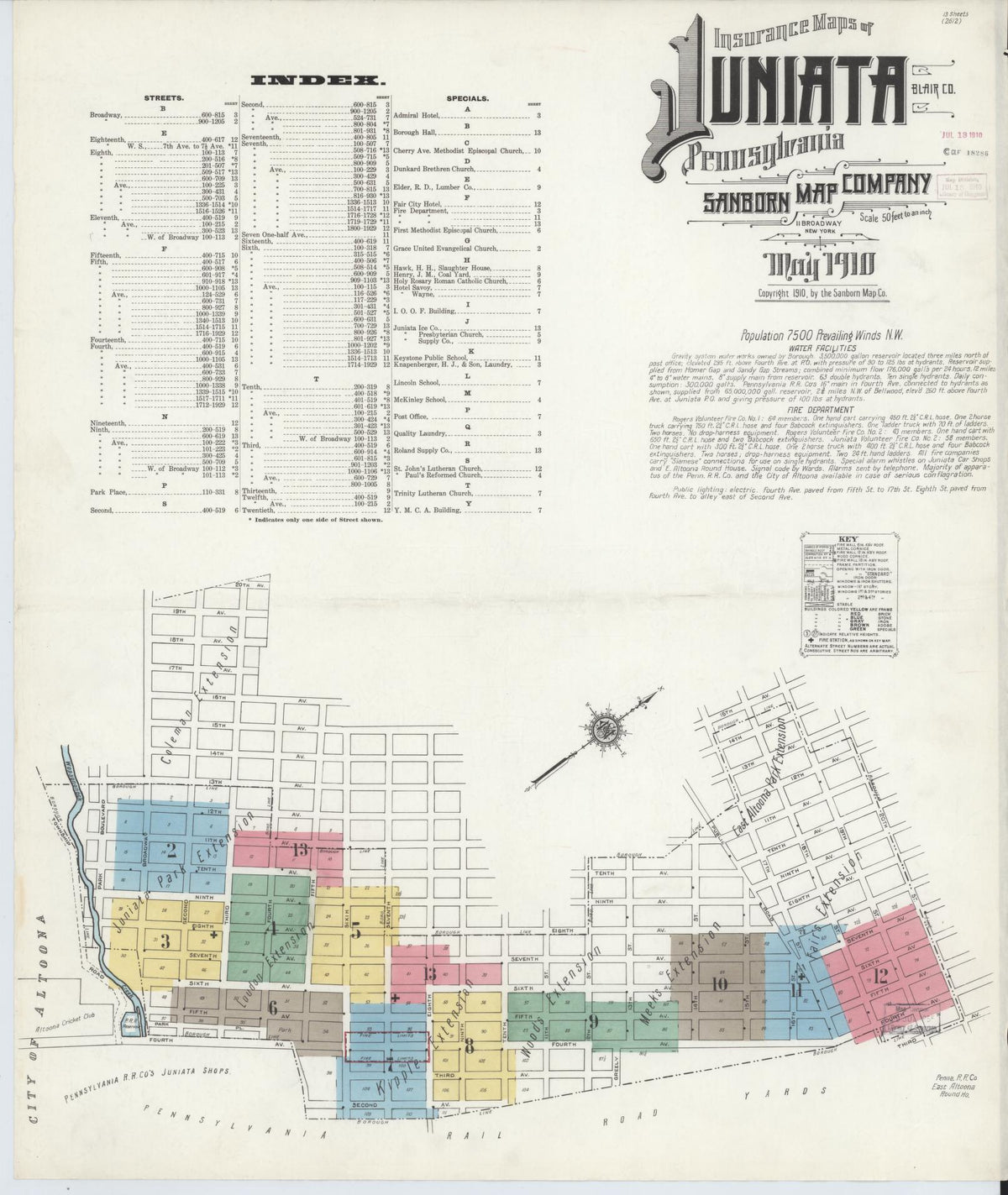 Sanborn Fire Insurance Map from Juniata, Blair County, Pennsylvania (1910), Sheet #0001 - Complete Map Set gallery image, historic Sanborn map, vintage wall art, Pennsylvania Pennsylvania