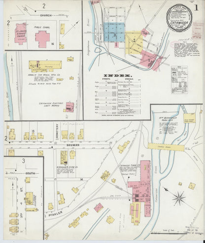 Sanborn Fire Insurance Map from Catawissa, Columbia County, Pennsylvania (1896), Sheet #0001 - Complete Map Set gallery image, historic Sanborn map, vintage wall art, Pennsylvania Pennsylvania