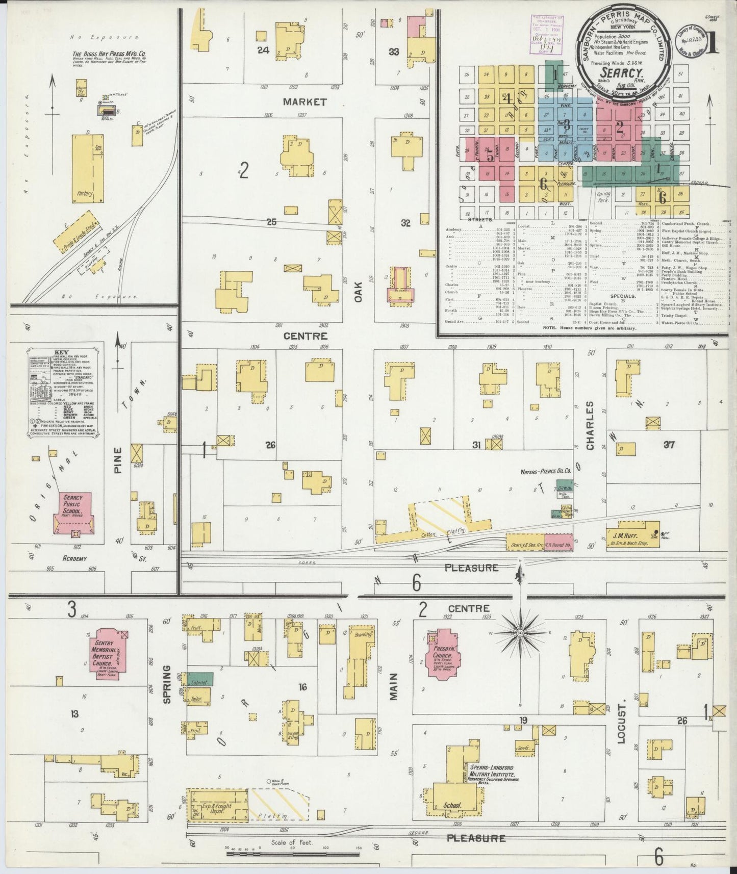 Sanborn Fire Insurance Map from Searcy, White County, Arkansas (1901), Sheet #0001 - Complete Map Set gallery image, historic Sanborn map, vintage wall art, Arkansas Arkansas