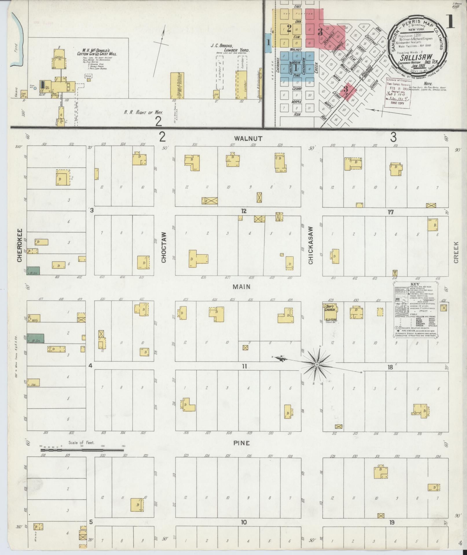 Sanborn Fire Insurance Map from Sallisaw, Sequoyah County, Oklahoma (1901), Sheet #0001 - Complete Map Set gallery image, historic Sanborn map, vintage wall art, Oklahoma Oklahoma