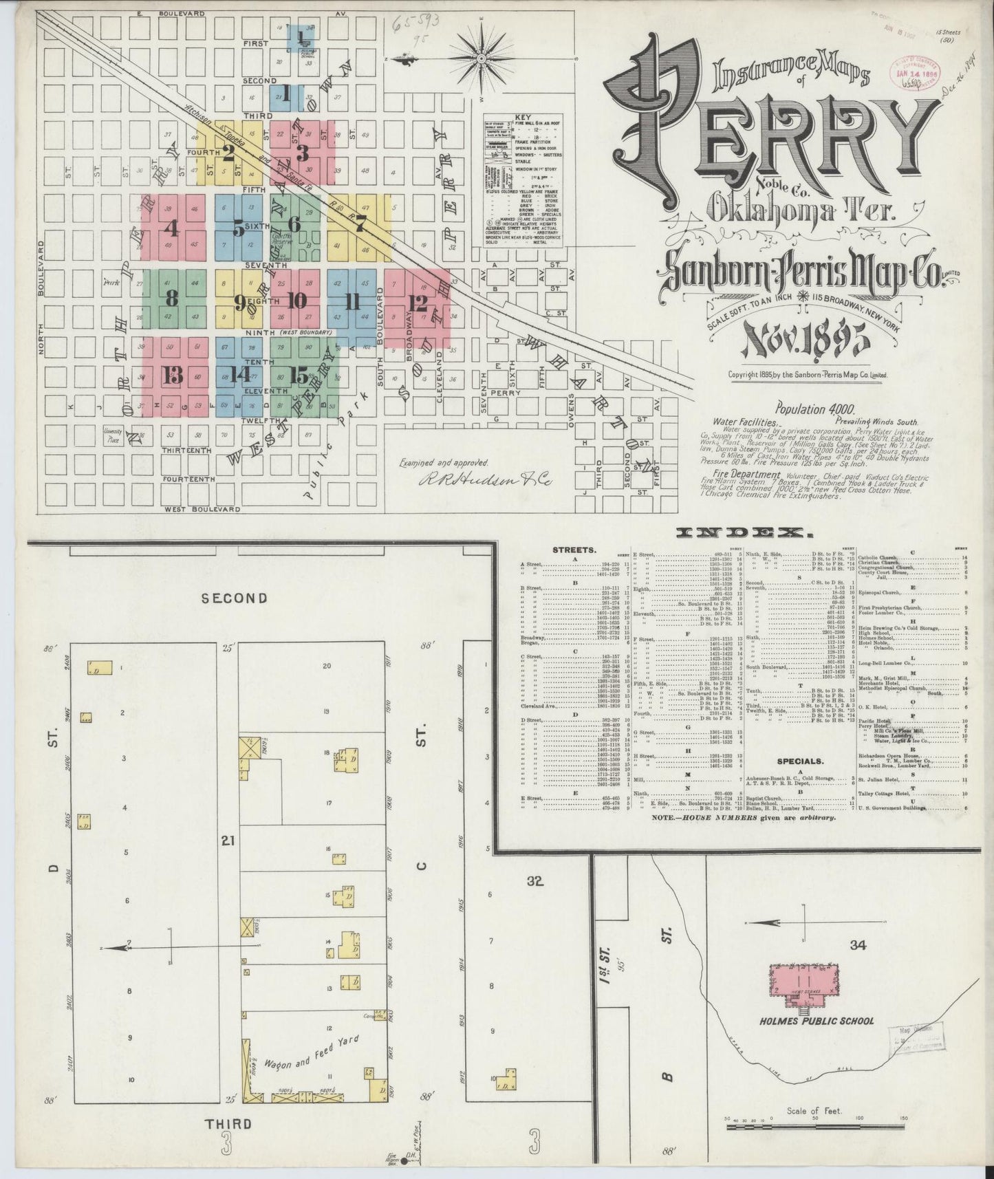 Sanborn Fire Insurance Map from Perry, Noble County, Oklahoma (1895), Sheet #0001 - Complete Map Set gallery image, historic Sanborn map, vintage wall art, Oklahoma Oklahoma