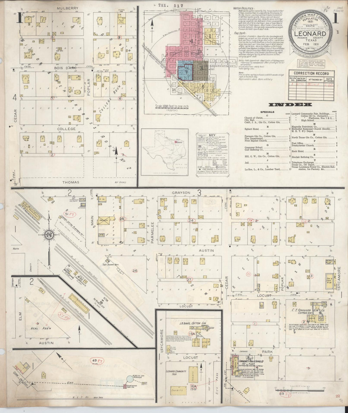 Sanborn Fire Insurance Map from Leonard, Fannin County, Texas (1945), Sheet #0001 - Complete Map Set gallery image, historic Sanborn map, vintage wall art, Texas Texas
