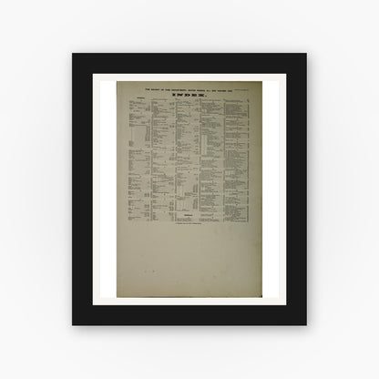 Old map wall art mockup — black gallery frame with white mat — Sanborn Fire Insurance Map from Cleveland, Cuyahoga County, Ohio (1887), Sheet #0001