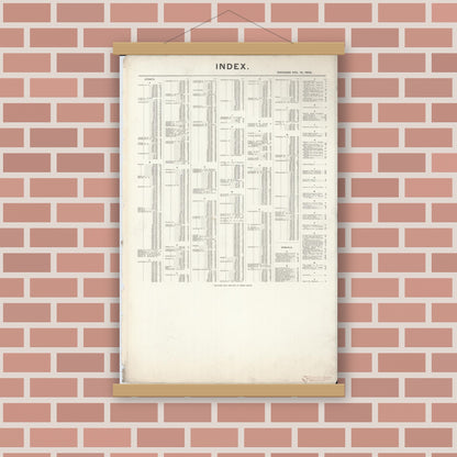 Old map wall art mockup — magnetic wood frame on brick wall — Sanborn Fire Insurance Map from Chicago, Cook County, Illinois (1896), Sheet #0001