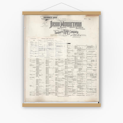Old map wall art mockup — magnetic wood frame on white wall — Sanborn Fire Insurance Map from Iron Mountain, Dickinson County, Michigan (1949), Sheet #0001
