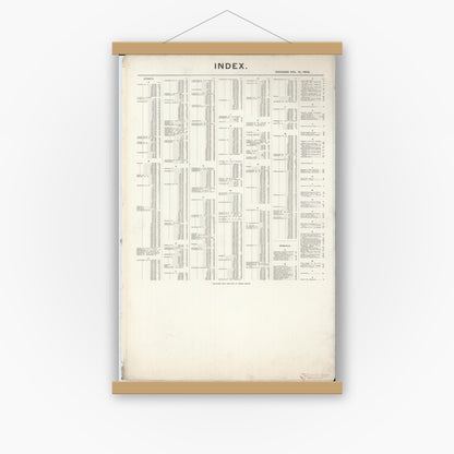 Old map wall art mockup — magnetic wood frame on white wall — Sanborn Fire Insurance Map from Chicago, Cook County, Illinois (1896), Sheet #0001